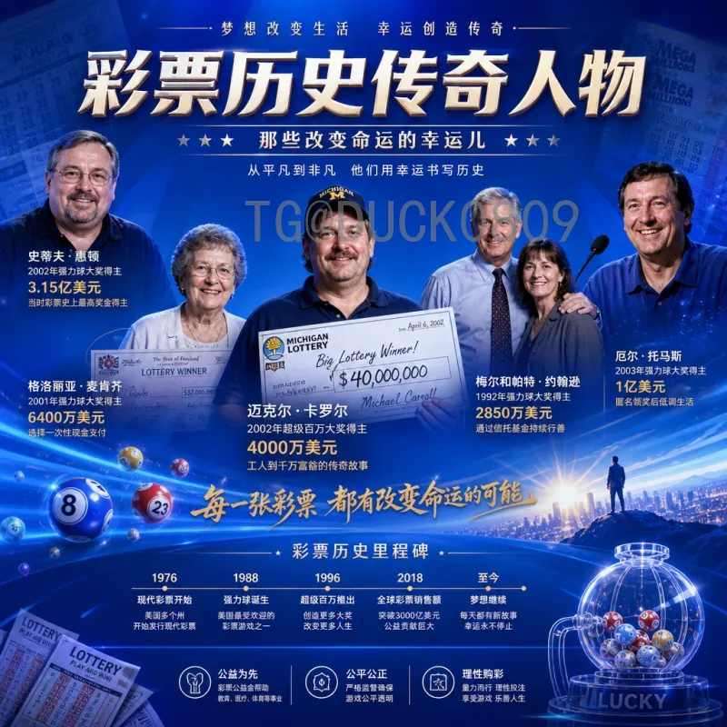 2026美加墨世界杯冠军预测查询：详细分析热门球队与黑马